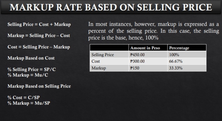 MARKUP RATE BASED ON SELLING PRICE Selling Price