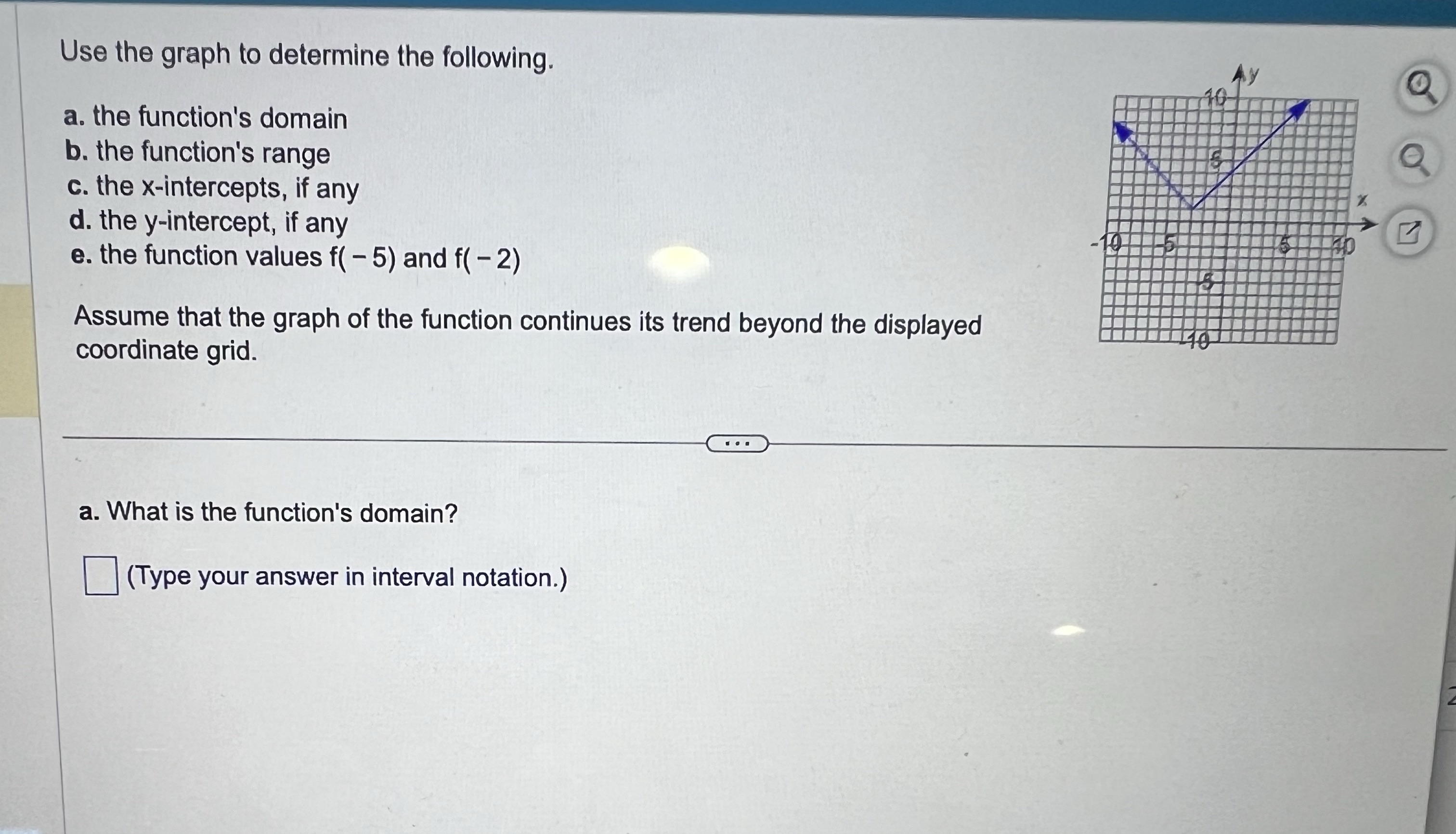 Helpppoo timeddddd Use the graph to determine the