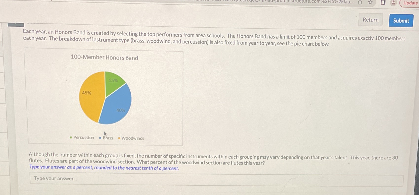 re.com2Fiti%2Flau... 0 * Update Return Submit