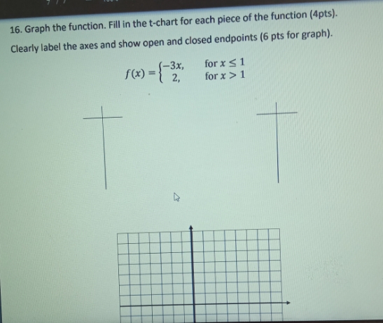 Quick answer please 16. Graph the function. Fill