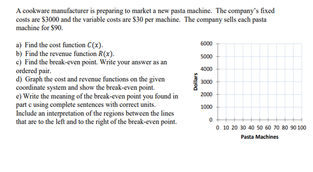 A cookware manufacturer is preparing to market a