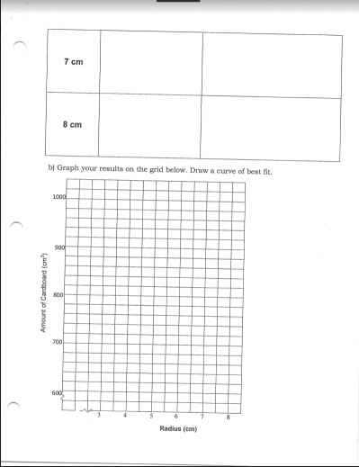 Optimizing Cylinders INVESTIGATION 2: DAIRY KING