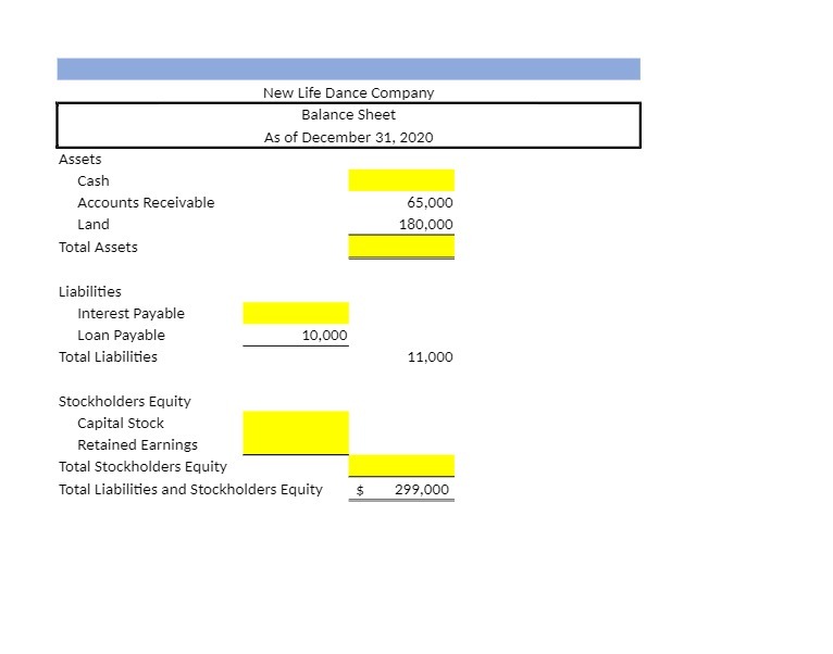 New Life Dance Company Balance Sheet As of
