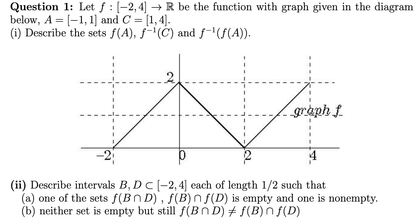 Question 1: Let f : [2, 4] } R be the function