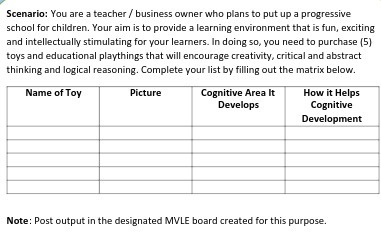 Scenario: You are a teacher / business owner who