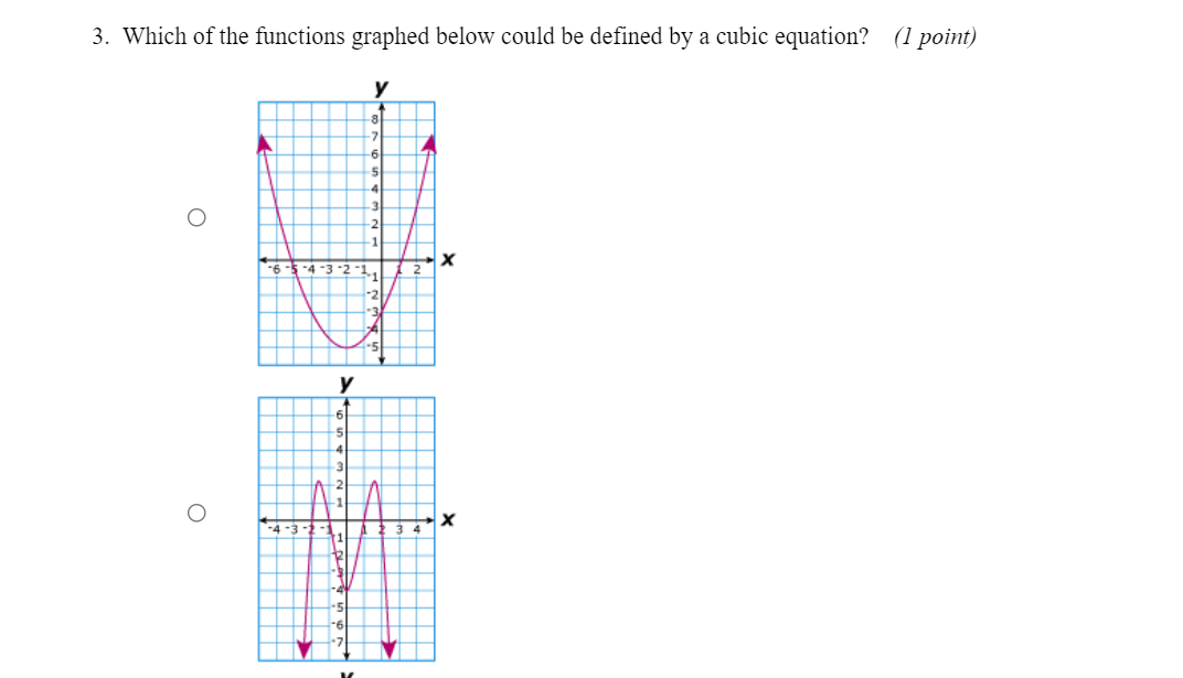 1- Classify 4x5 + 2x4 5x3 + 12 by number of