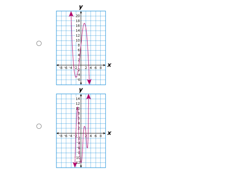1- Classify 4x5 + 2x4 5x3 + 12 by number of
