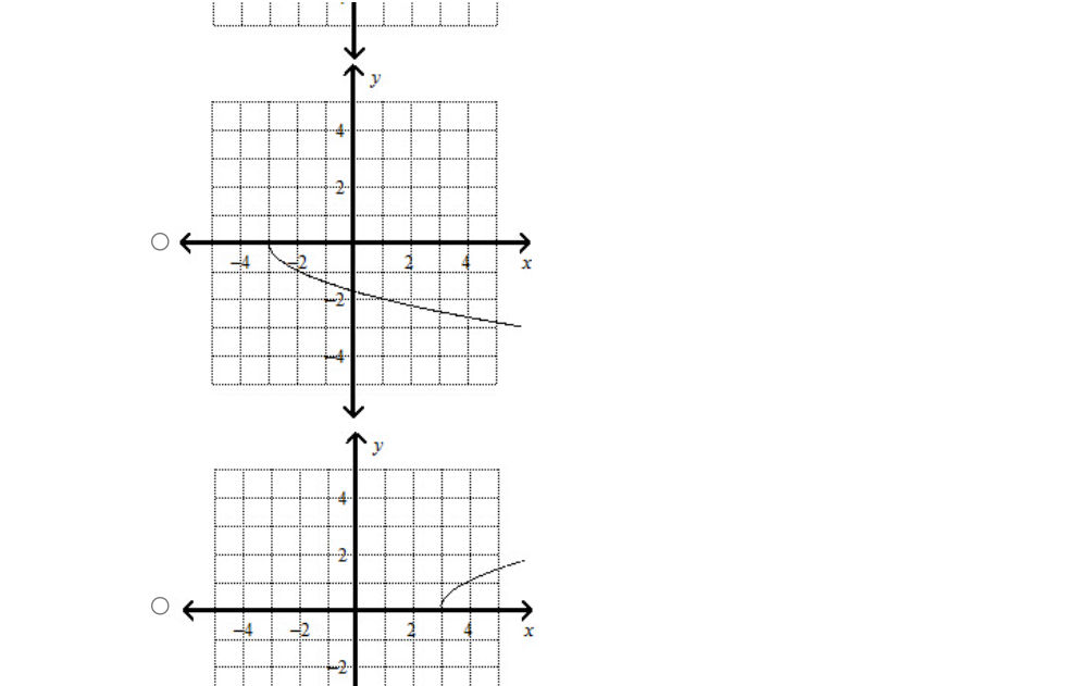 1- Classify 4x5 + 2x4 5x3 + 12 by number of