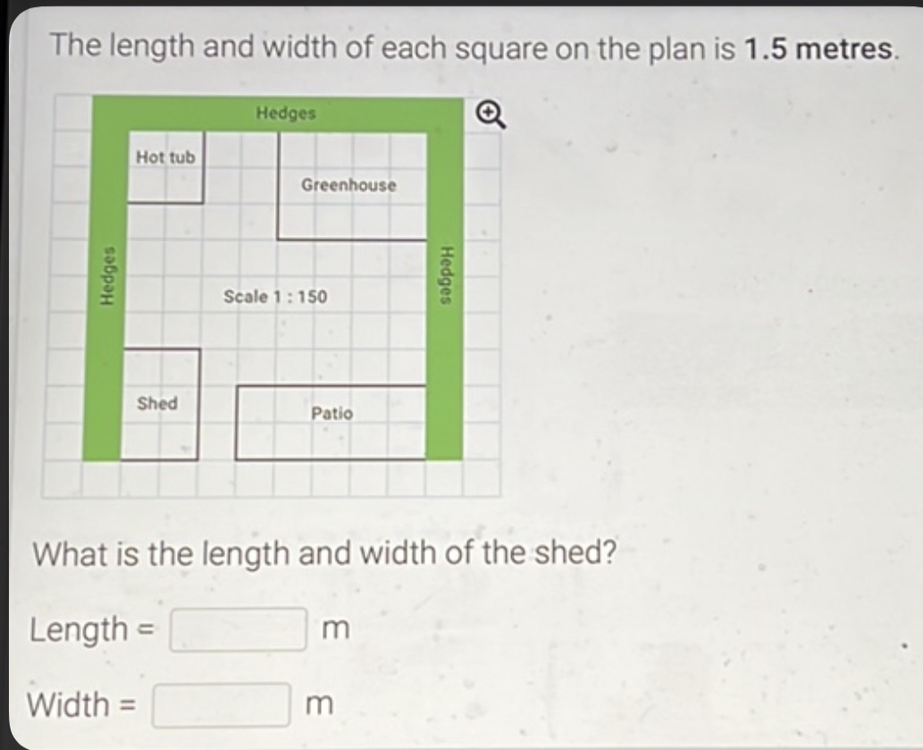 The length and width Of each square on the plan