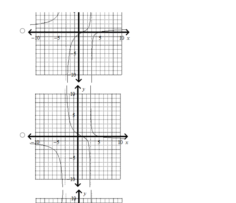 1- Classify 4x5 + 2x4 5x3 + 12 by number of