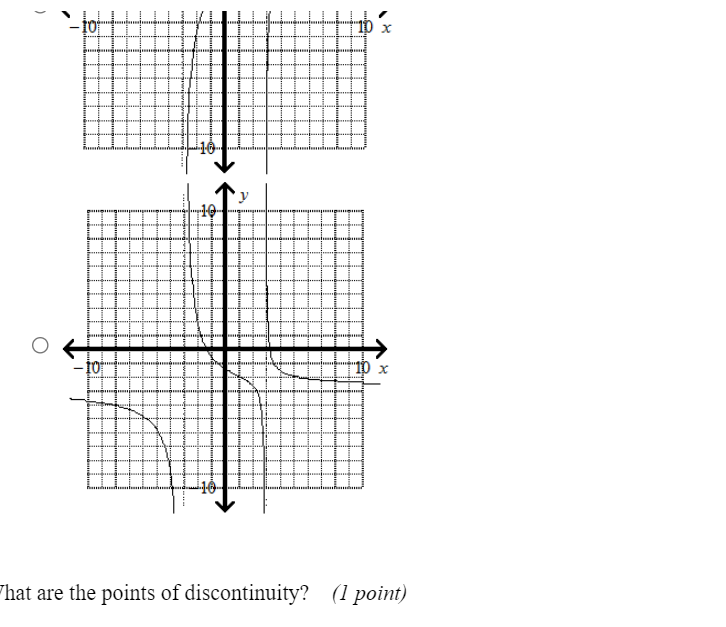 1- Classify 4x5 + 2x4 5x3 + 12 by number of