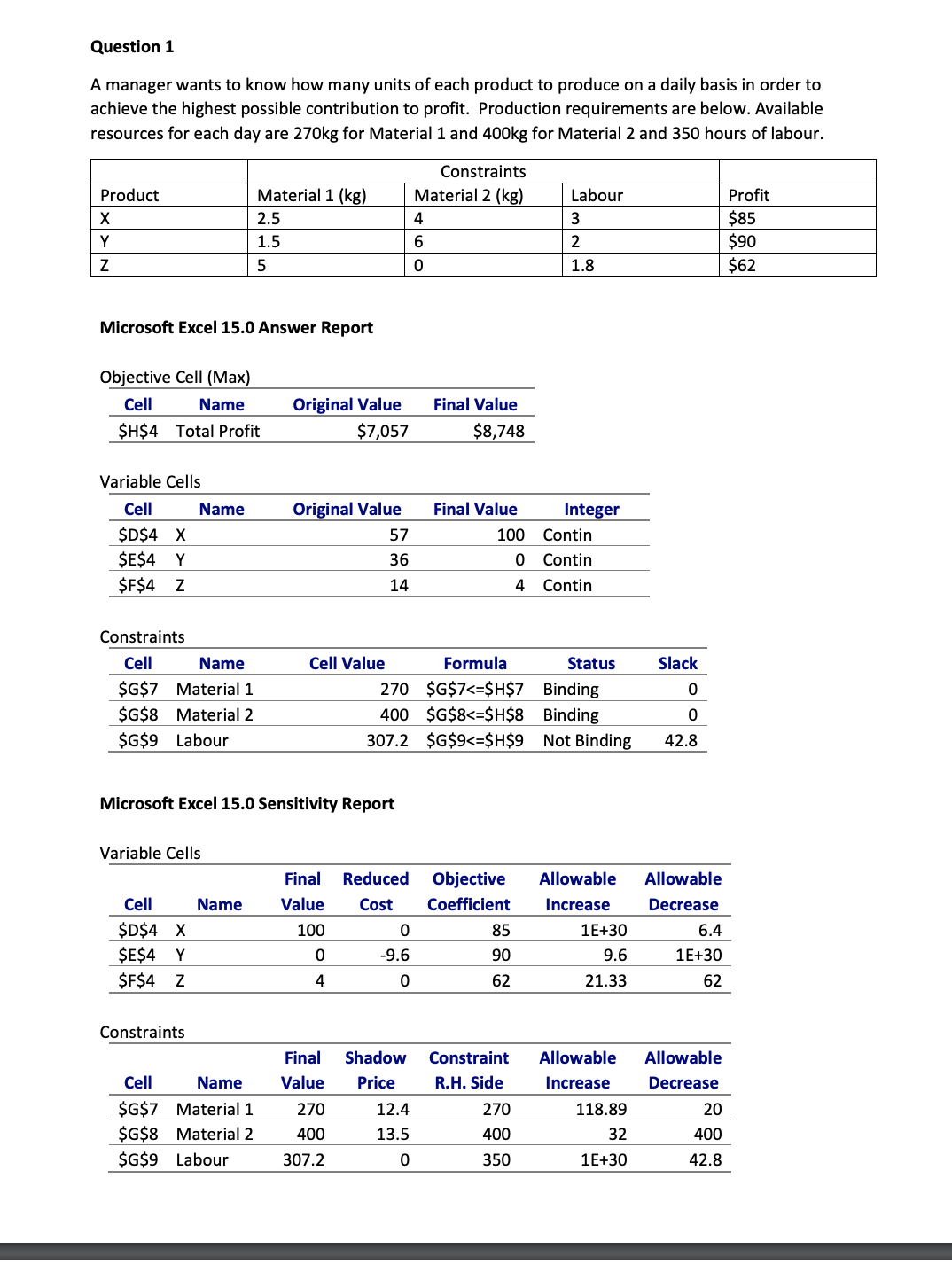 linear Question 1 A manager wants to know how