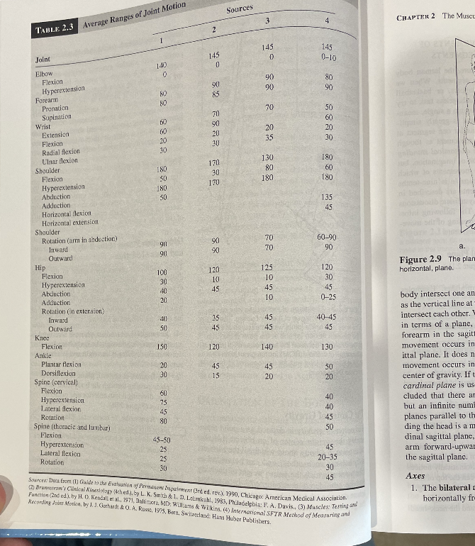 Dance video 3-second segment dance sequence