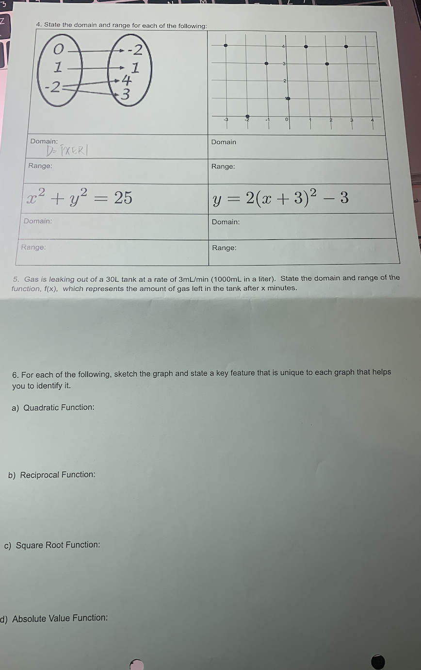 4. State the domain and range for each of the