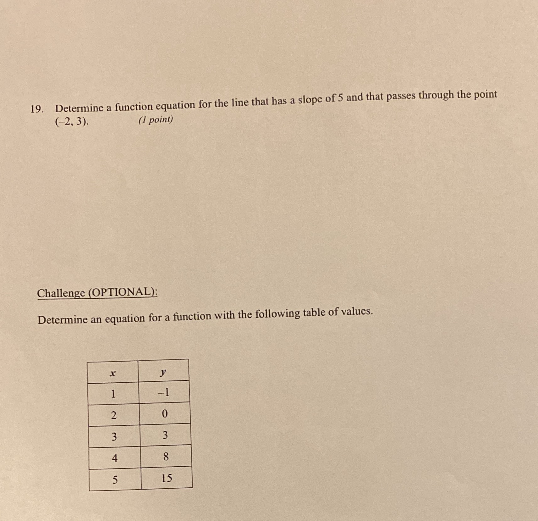 19. Determine a function equation for the line