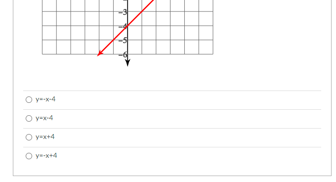 Question 9 8 Match the equation with the