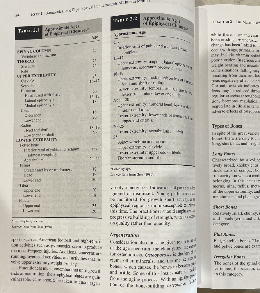 Dance video 3-second segment dance sequence