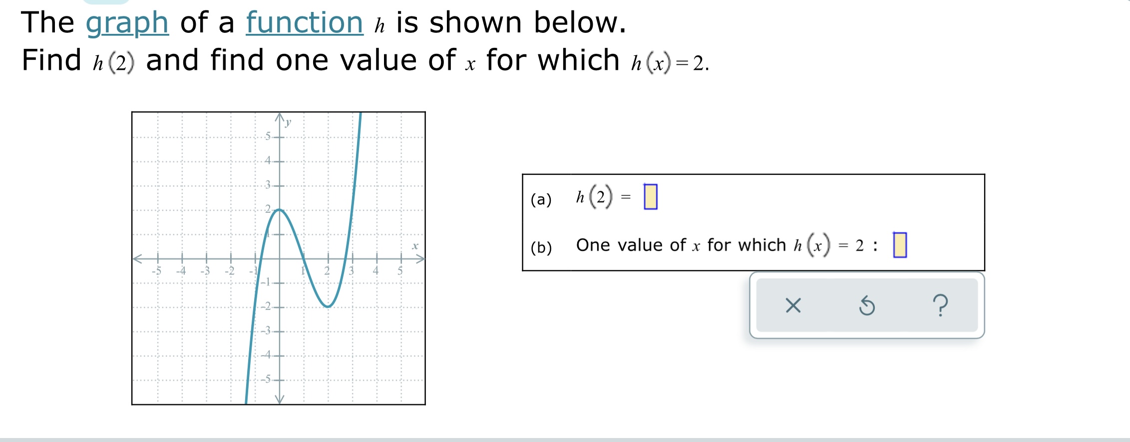 The graph of a function h is shown below. Find h