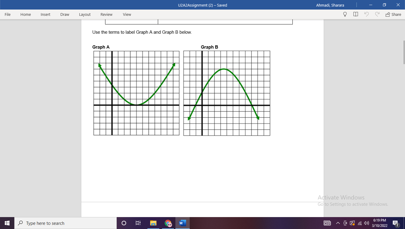 U2A2Assignment (2) - Saved Ahmadi, Sharara X File