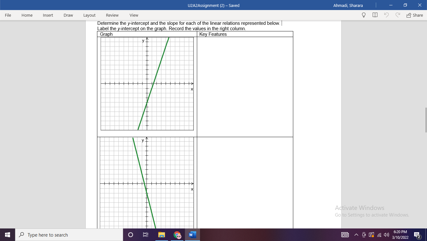U2A2Assignment (2) - Saved Ahmadi, Sharara X File