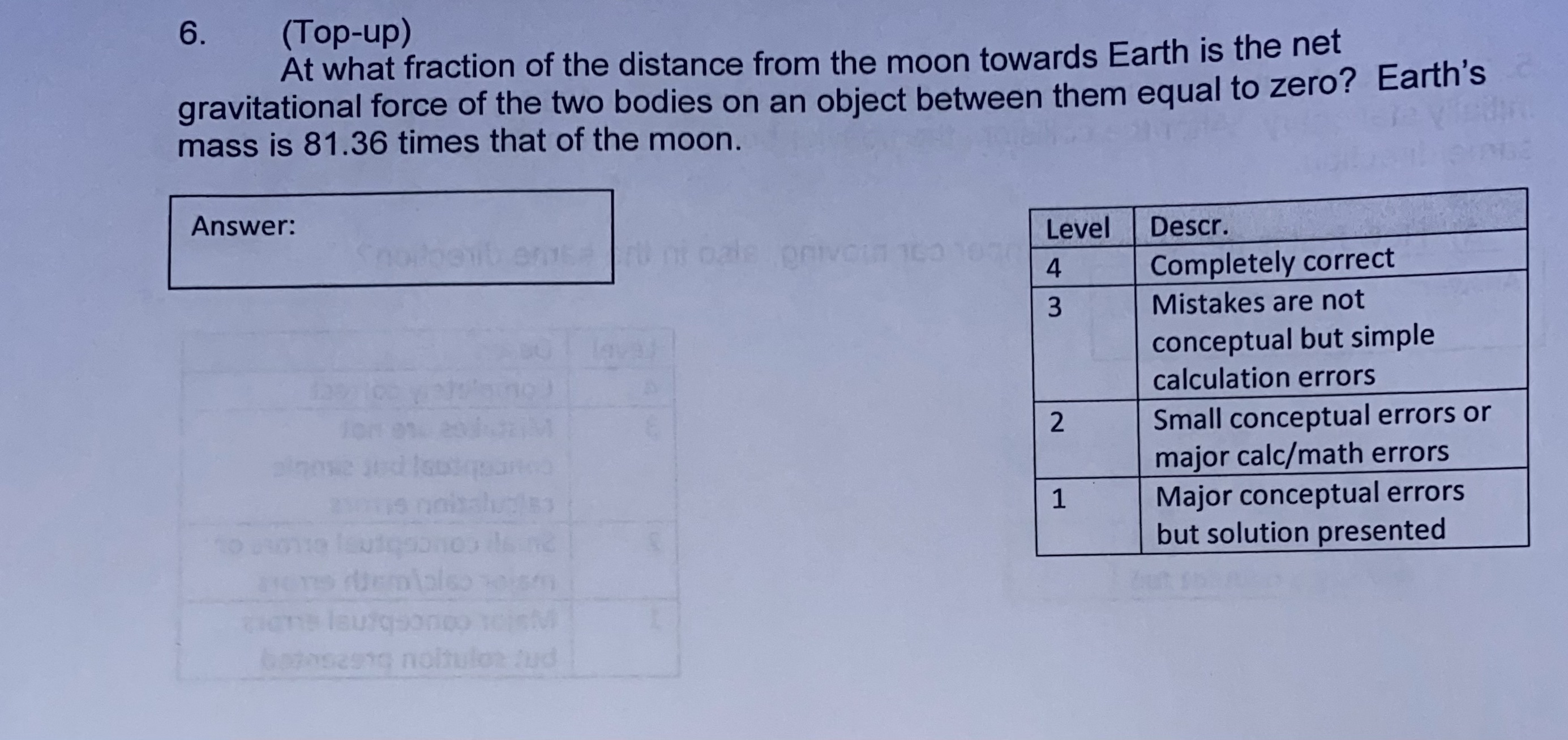6. (Top-up) At what fraction of the distance from