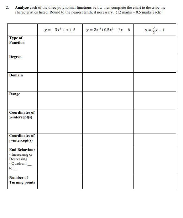 1. Renzoku is a logic puzzle also known as