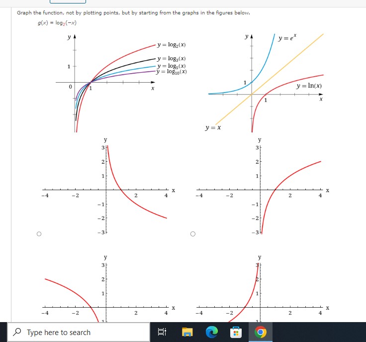Graph the function, not by plotting points, but