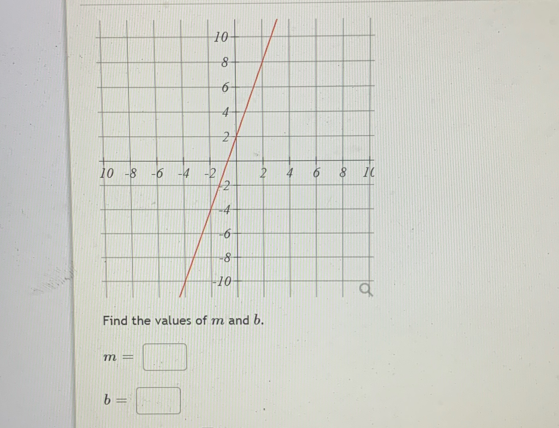 No * 0 10 - 8 - 6 -4 -2 2 4 6 8 16 Find the