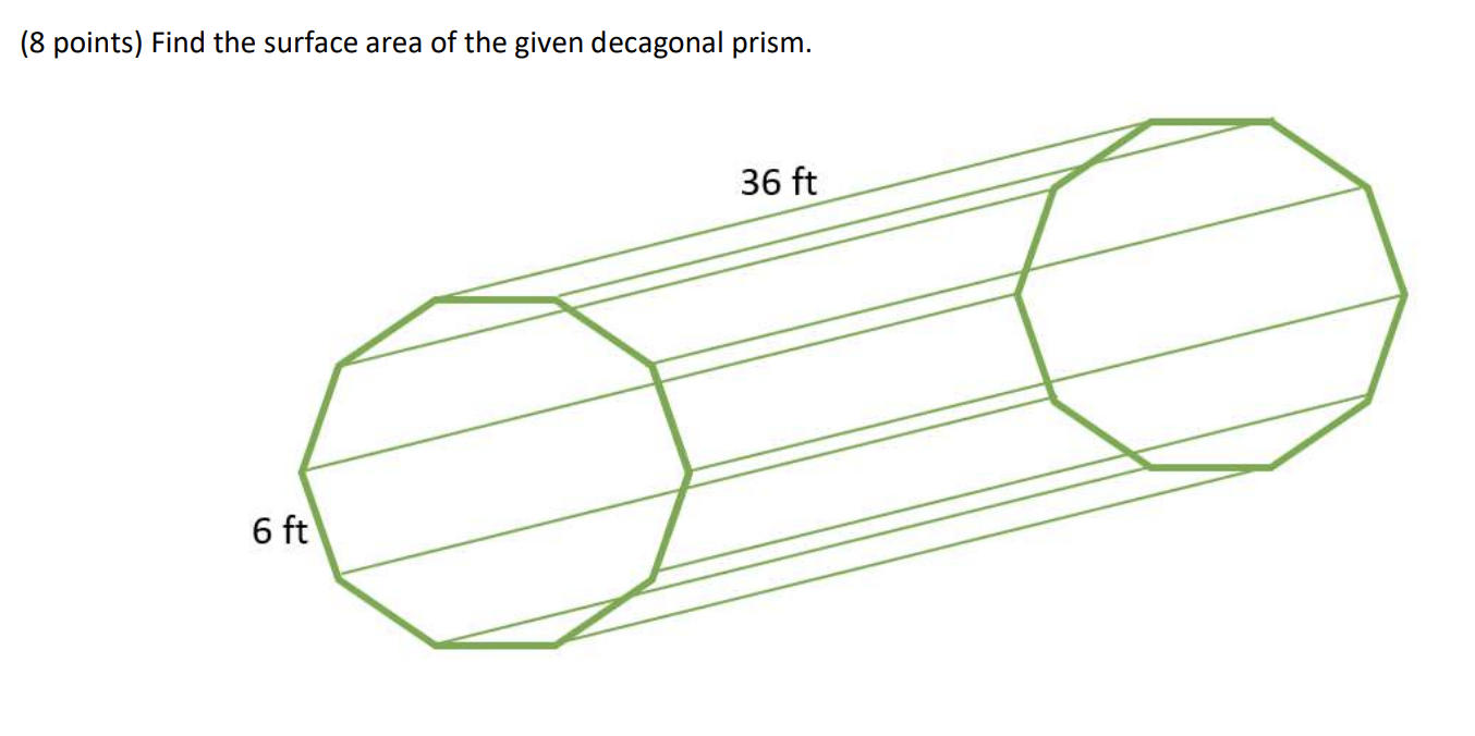 (8 points) Find the surface area of the given