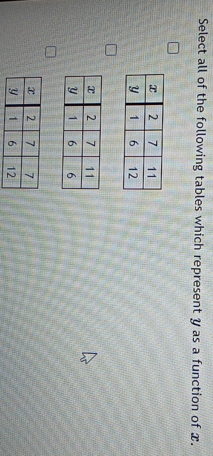 I need help Select all of the following tables