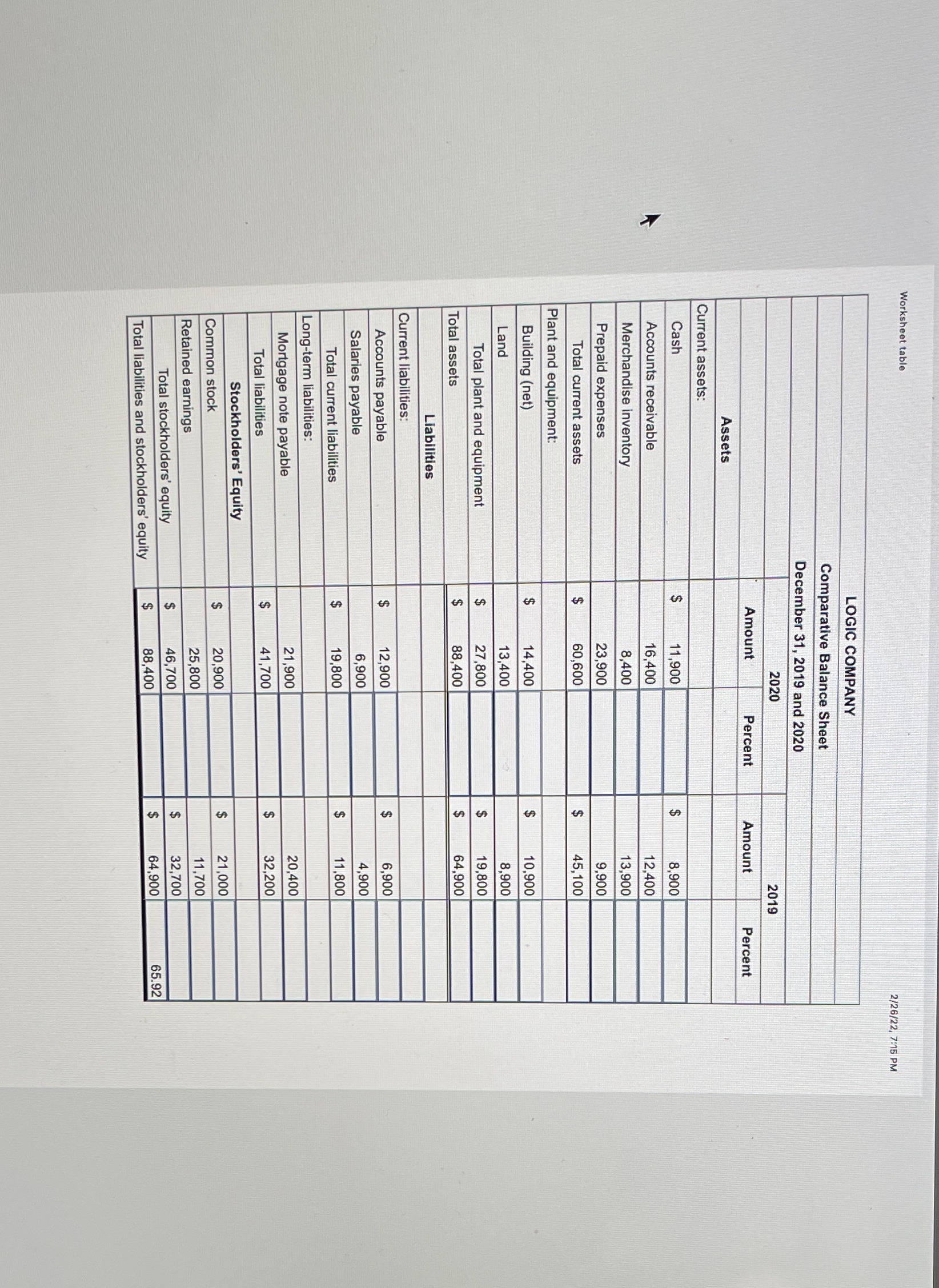 Worksheet table 2/26/22, 7:15 PM LOGIC COMPANY
