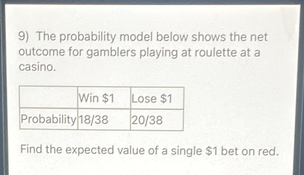 9) The probability model below shows the net