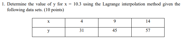 1. Determine the value of y for x = 10.3 using