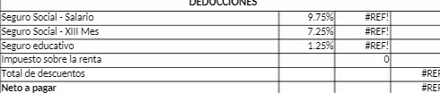 DEDUCCIONES Seguro Social - Salario 9.75%% #REF!