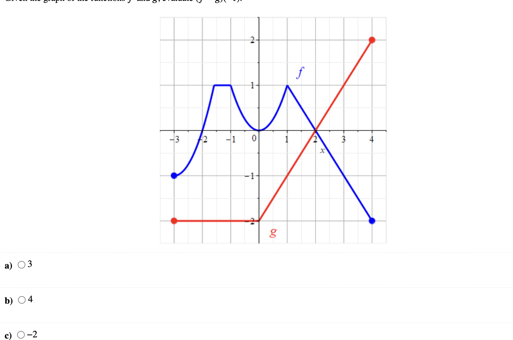 Given f (x) = 3x+5 g ( x) = x +4x Find (f - g)