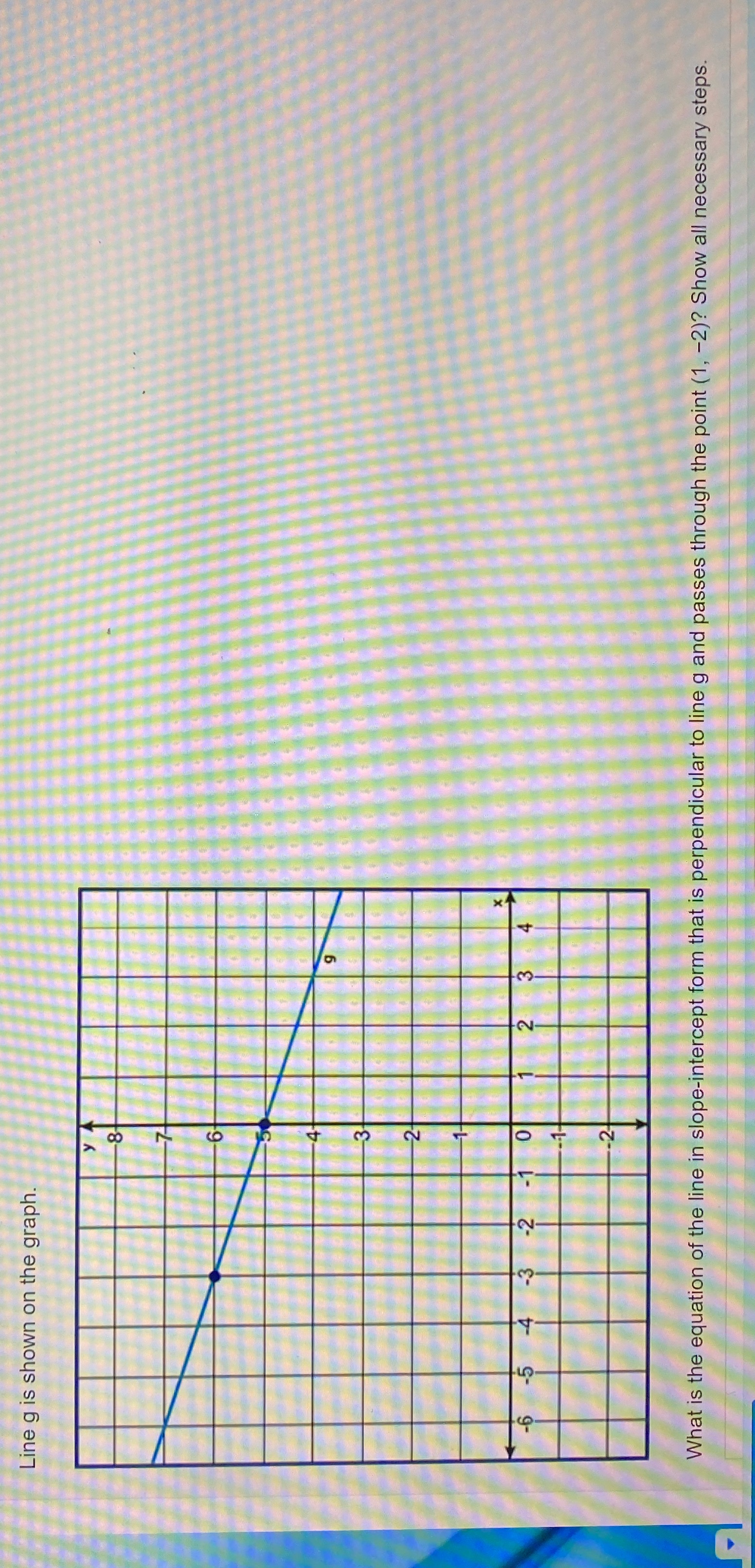 Line g is shown on the graph. 5 - 5 4 -3 O What