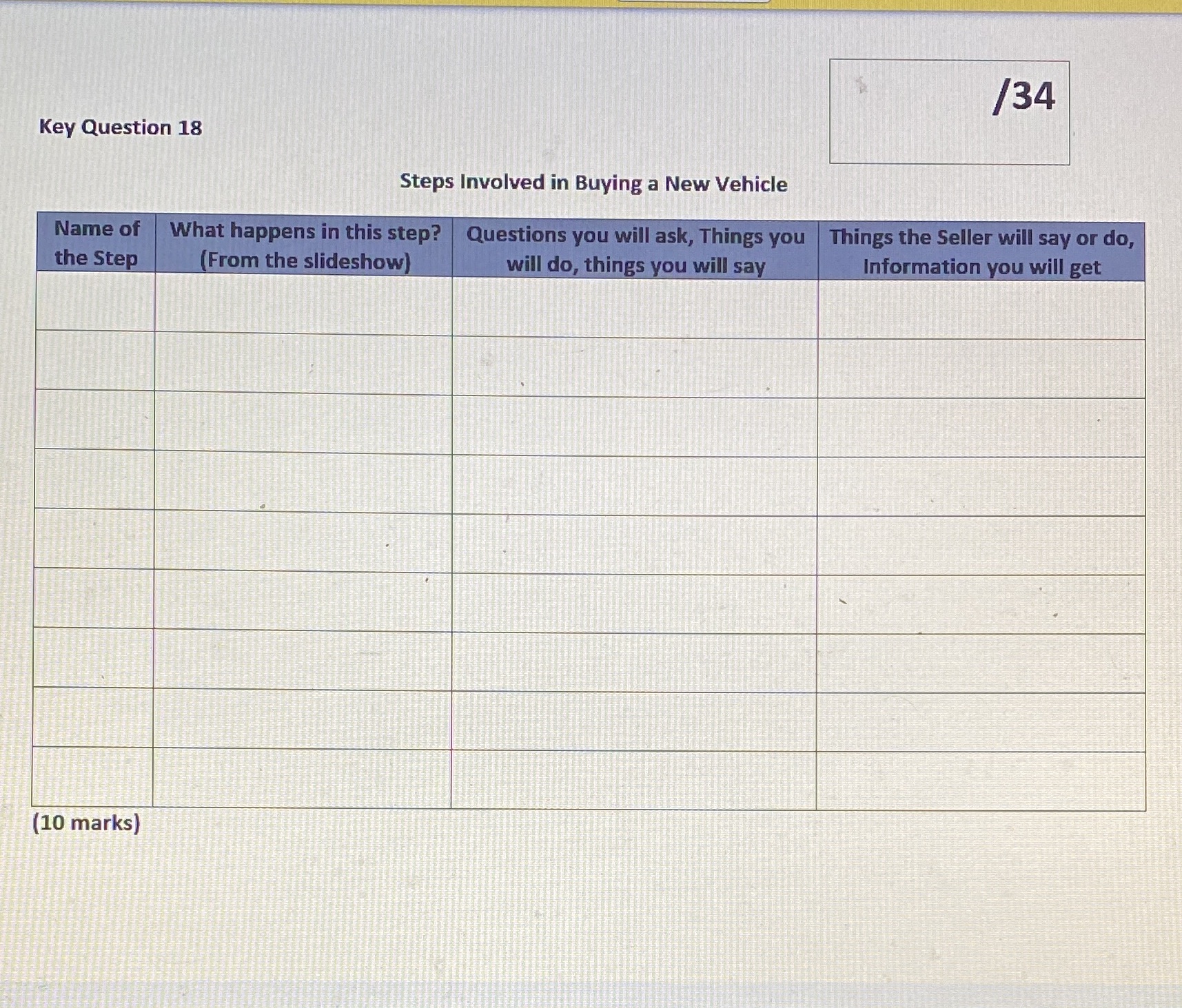 /34 Key Question 18 Steps Involved in Buying a