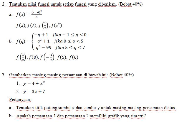 2. Tentukan nilai fungsi untuk setiap fungsi yang