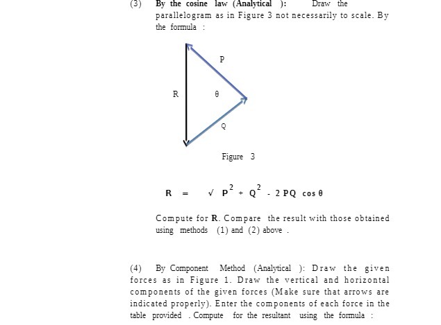 (3) By the cosine law (Analytical ): Draw the