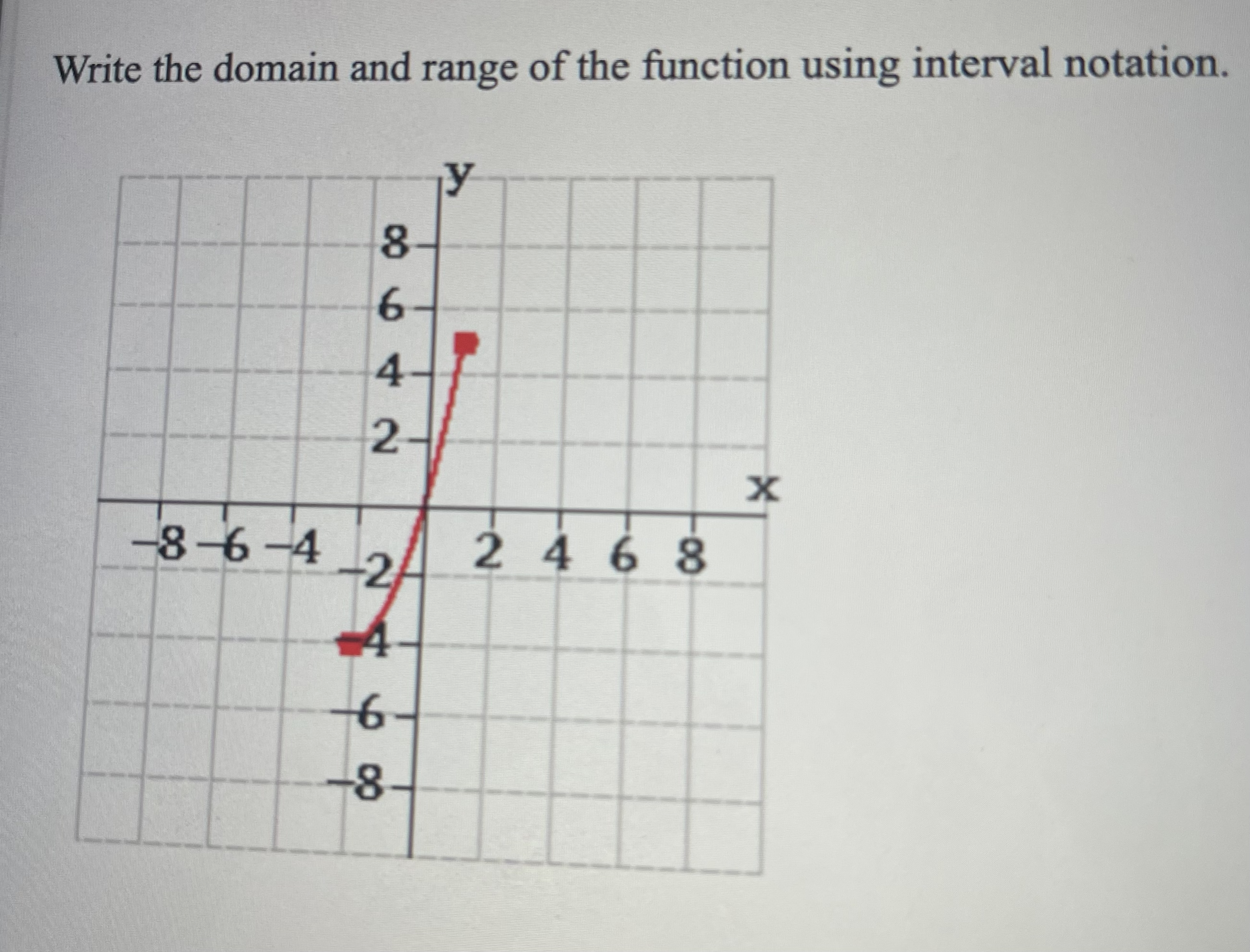 Write the domain and range of the function using