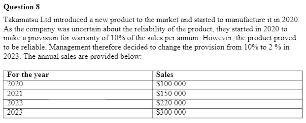 Question S Takamatsu Ltd introduced a new product