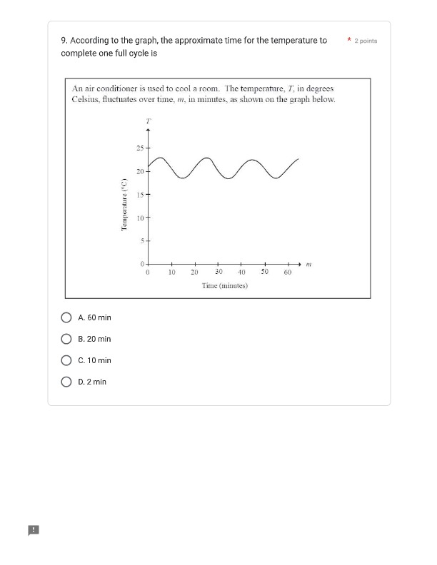 1. The value of d in the sinusoidal function is *