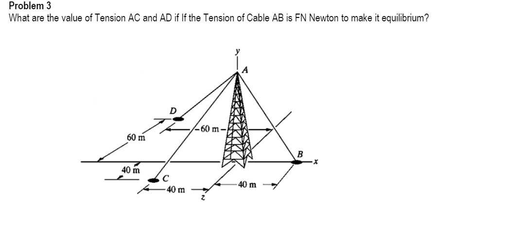 Problem 3 What are the value of Tension AC and AD