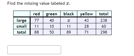 \fACES News poll conducted January 5, 201?, among