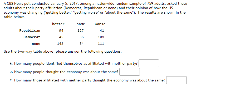 \fACES News poll conducted January 5, 201?, among
