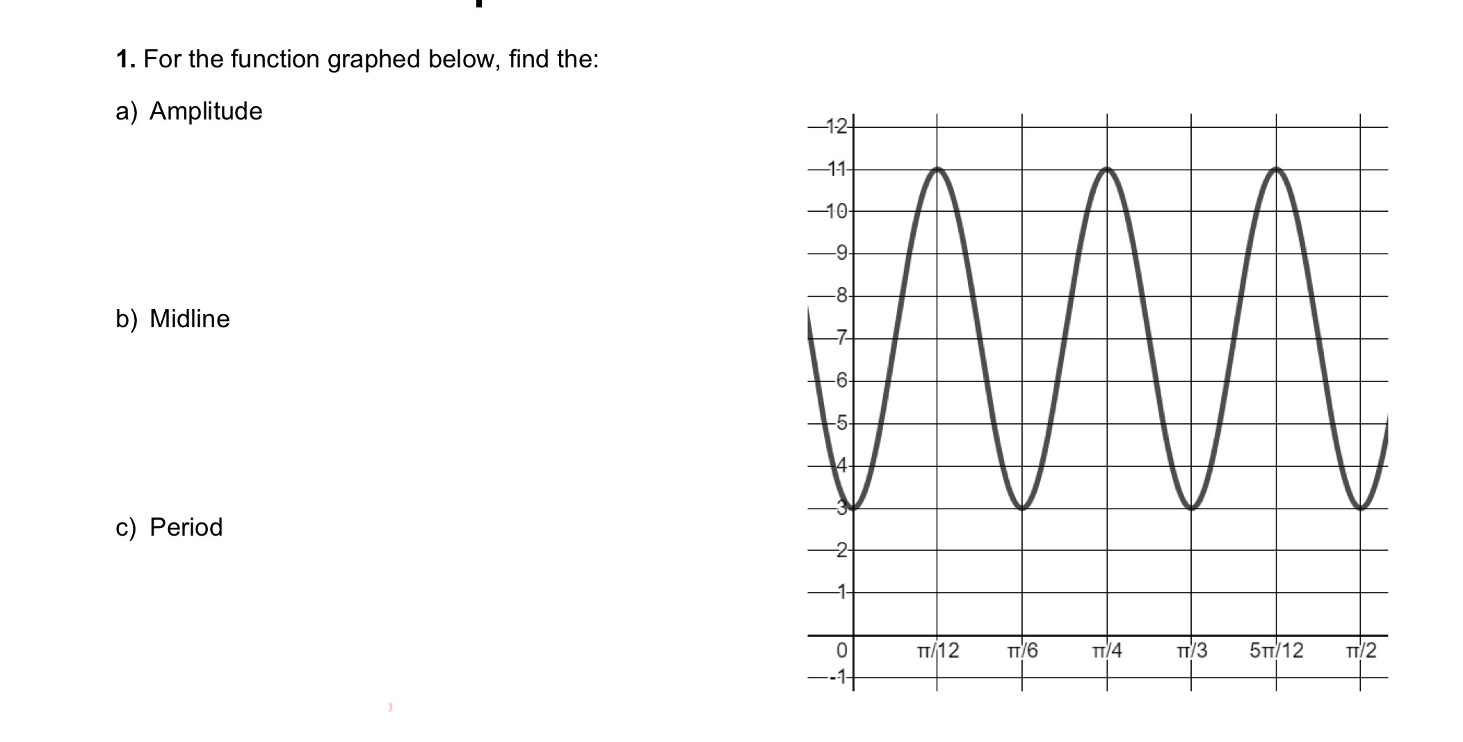 1. For the function graphed below, find the: a)