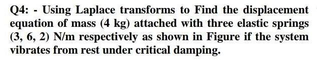 Hello dear, I now have a very important test, and