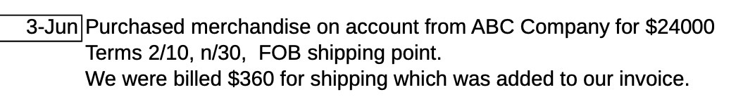 3-Jun Purchased merchandise on account from ABC