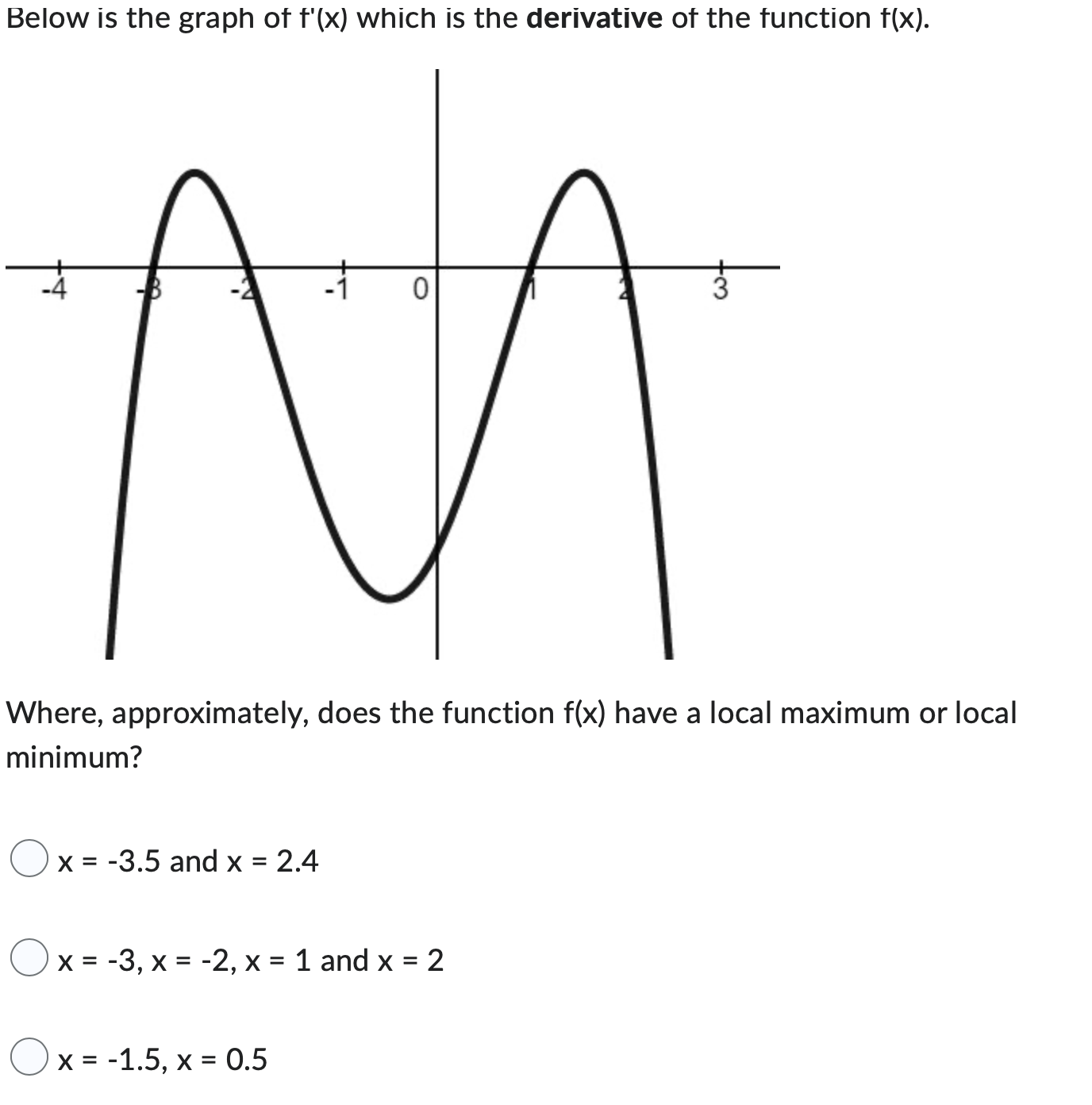 \fBelow is the graph of t'(x) which is the