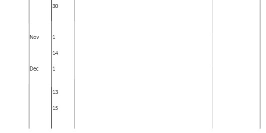 30 Nov 1 14 Dec 1 13 15